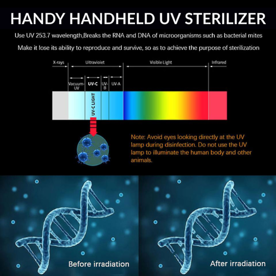 Handheld UV Sterilizer with FREE Elim Spa Sanitizer image 1
